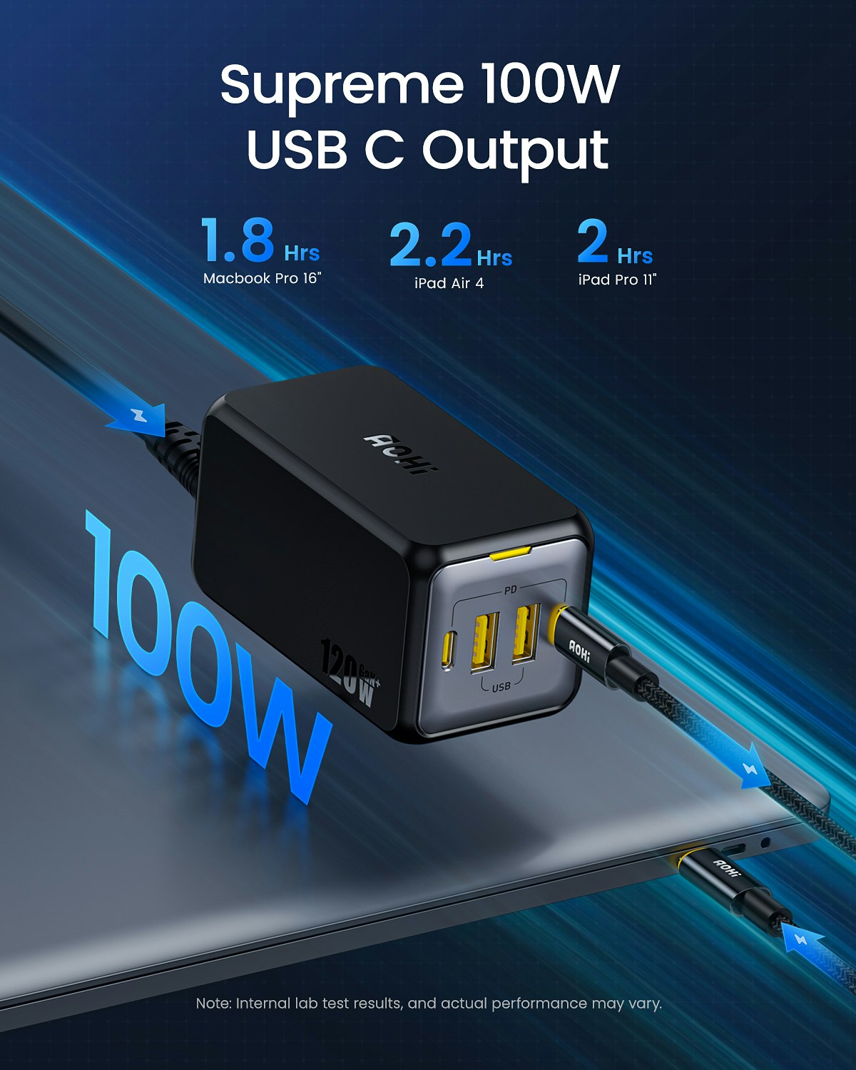 AOHI 120W Desktop Charger 4 Двойной порт - Он поддерживает устройства быстрого заряда 4 одновременно. медиа 3