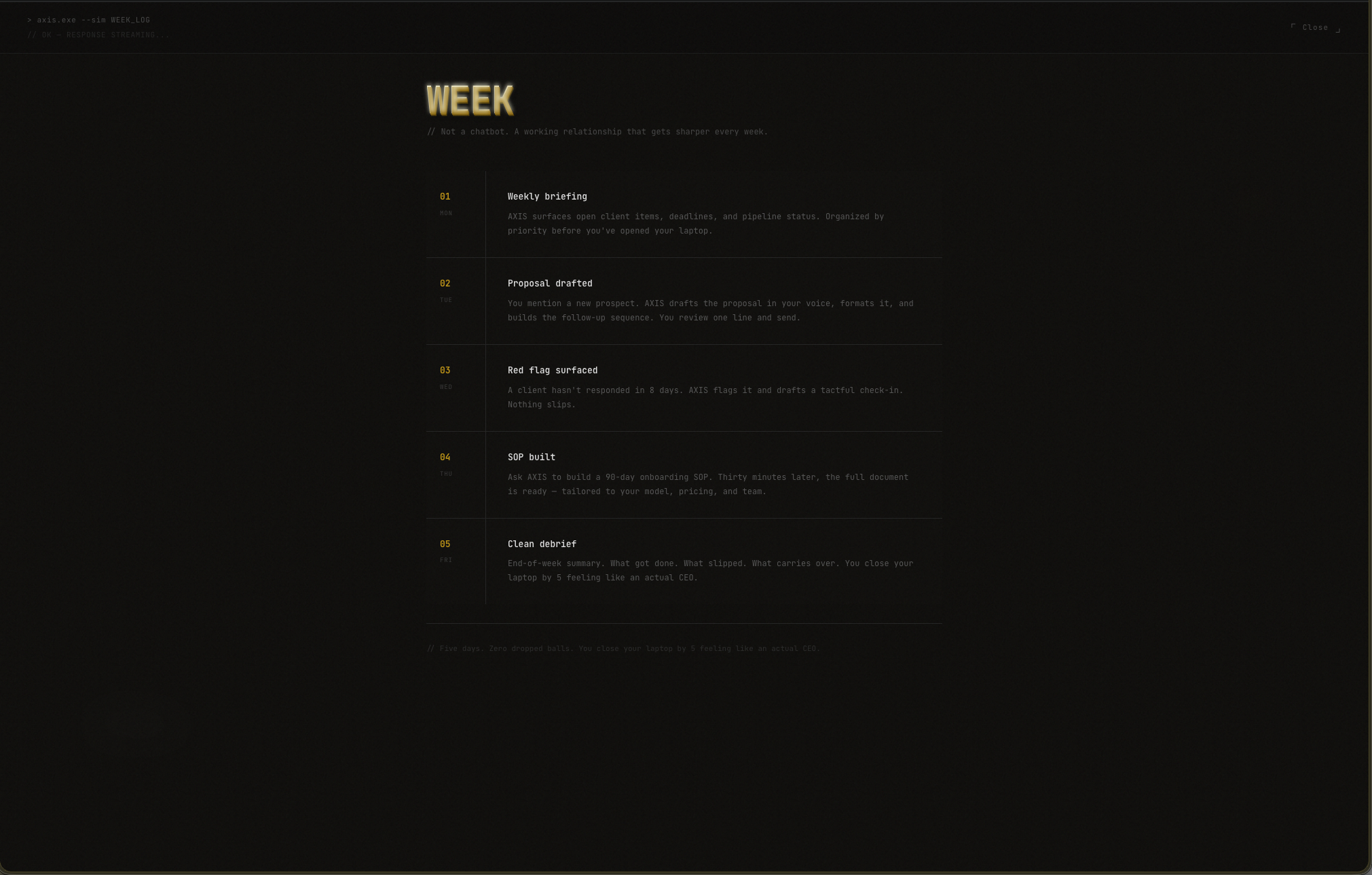 Axis AI gallery image