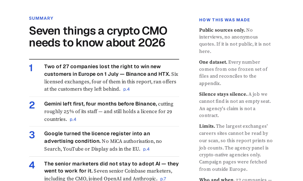 State of Crypto Marketing 2026 gallery image