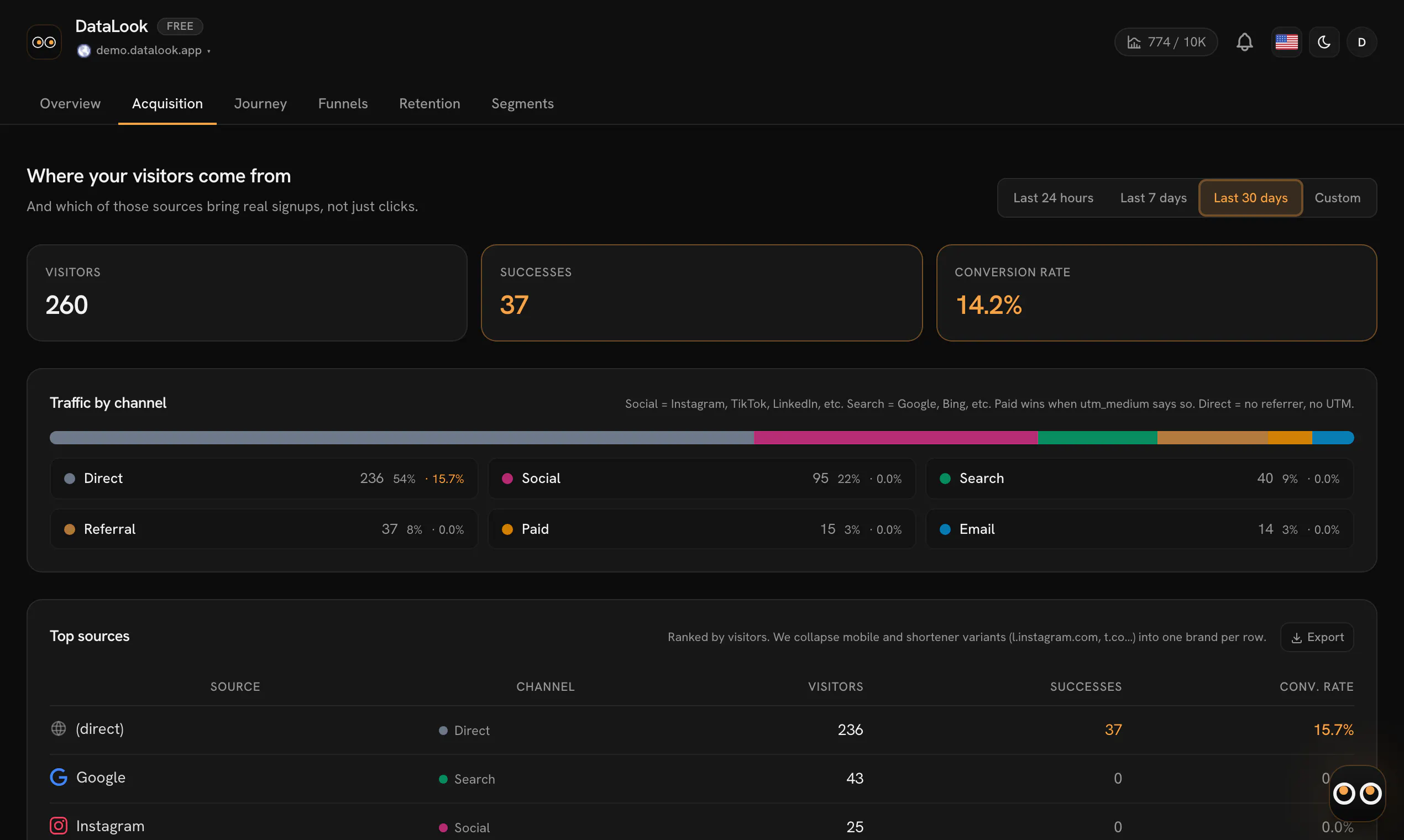 DataLook gallery image