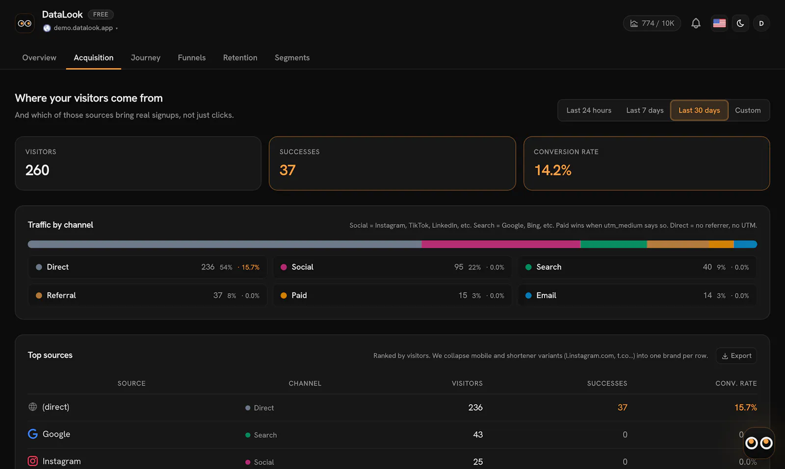 DataLook screenshot 5