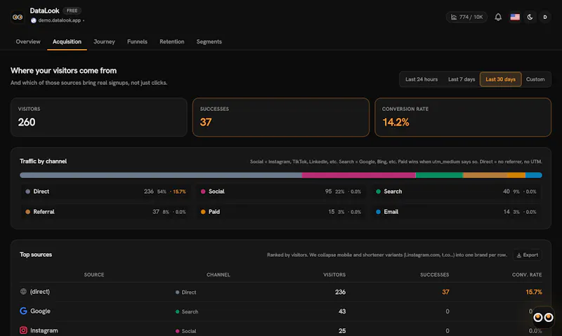 DataLook screenshot 5