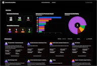 Browser Extension Privacy & Security
