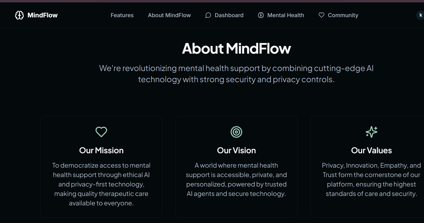 MindFlow-AI powered Chat Assistant  gallery image
