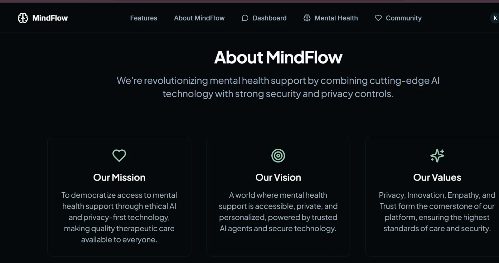 MindFlow-AI powered Chat Assistant  screenshot 1
