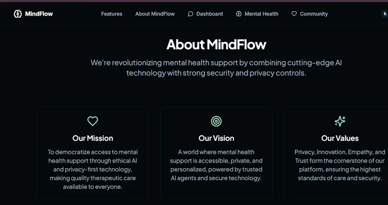 MindFlow-AI powered Chat Assistant  screenshot 1