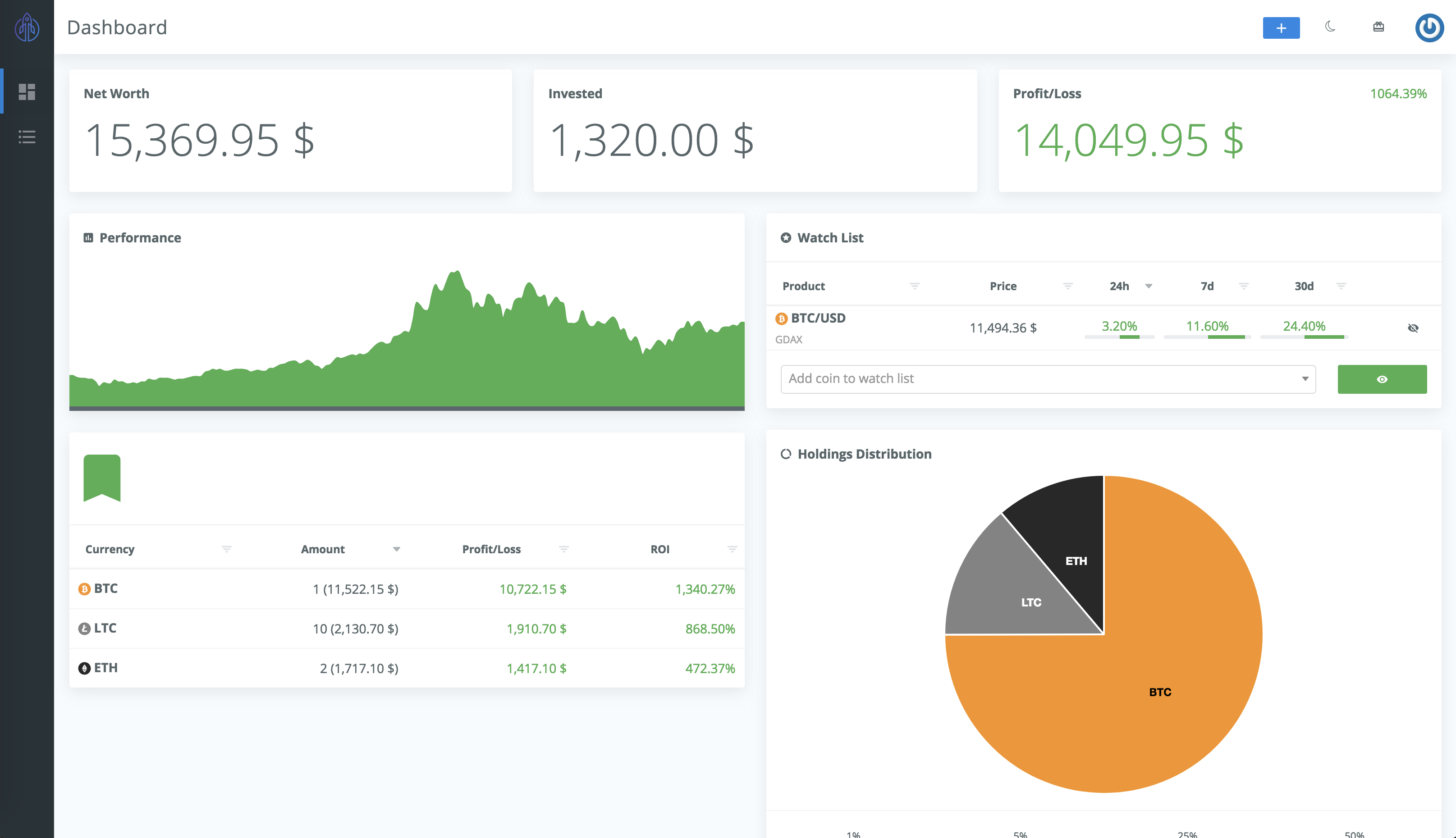 Moonlio gallery image