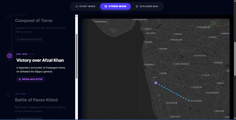 Timeline Creator screenshot 4