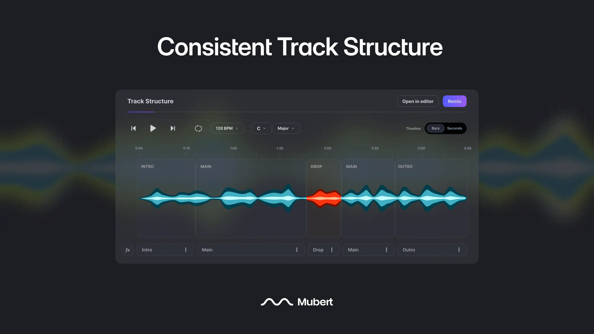Mubert API gallery image