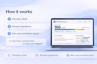 MindSpectrum gallery image