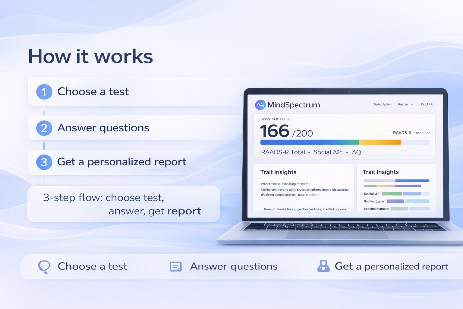 MindSpectrum - Screenshot 3 showing product features and functionality