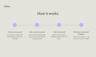 Mito Health gallery image