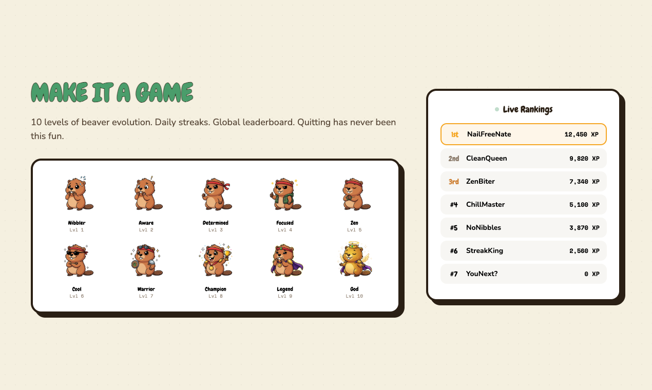 Chill Beaver gallery image