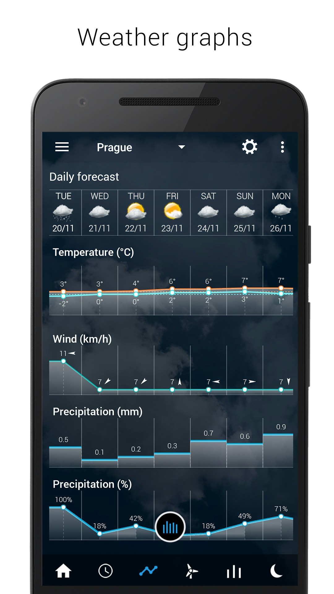 Transparent clock & weather gallery image