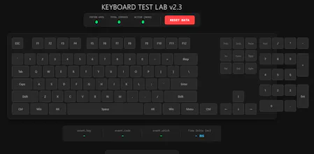 Online hardwaretest gallery image