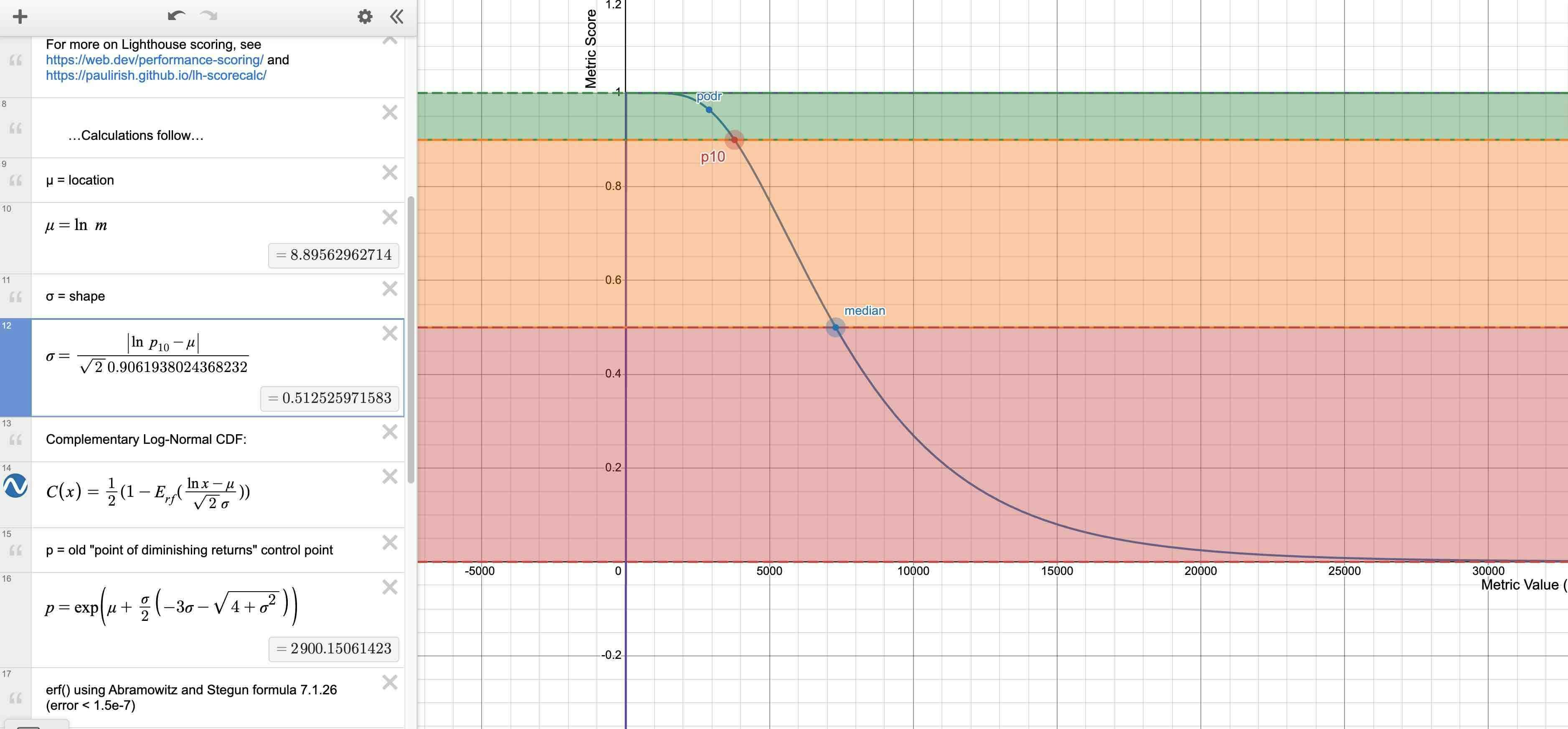 webfem blog gallery image