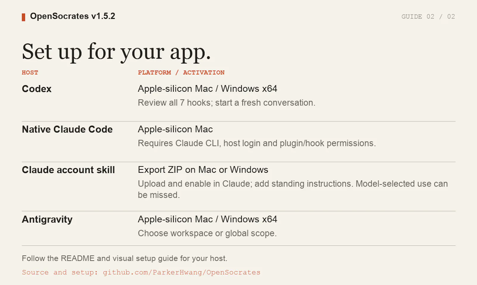 OpenSocrates screenshot 1