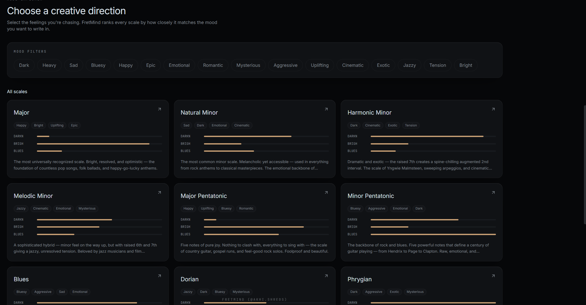 FretMind - Scale Analyzer/Builder gallery image