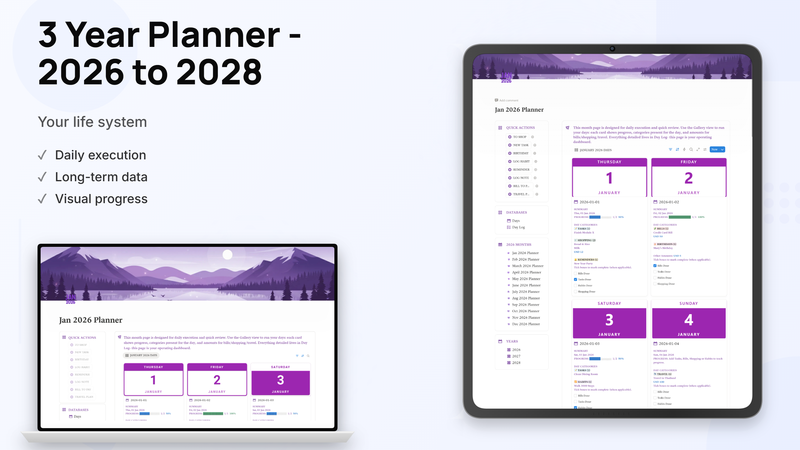The 1096 Day System gallery image