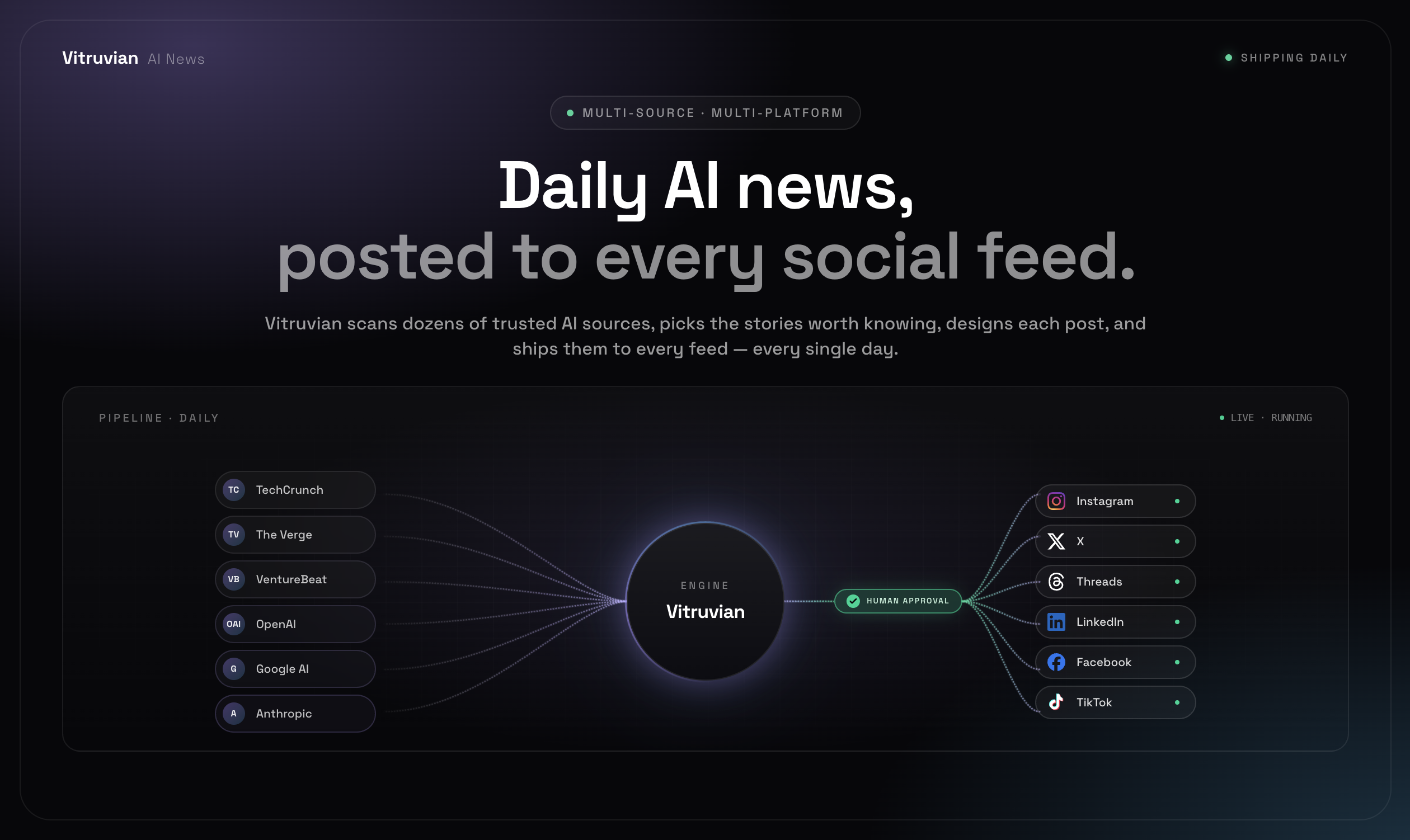 Vitruvian AI News gallery image
