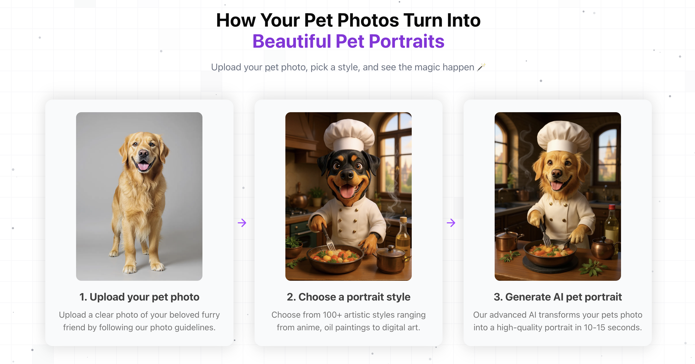 Petshot Pro - генератор портретов AI PET media 3