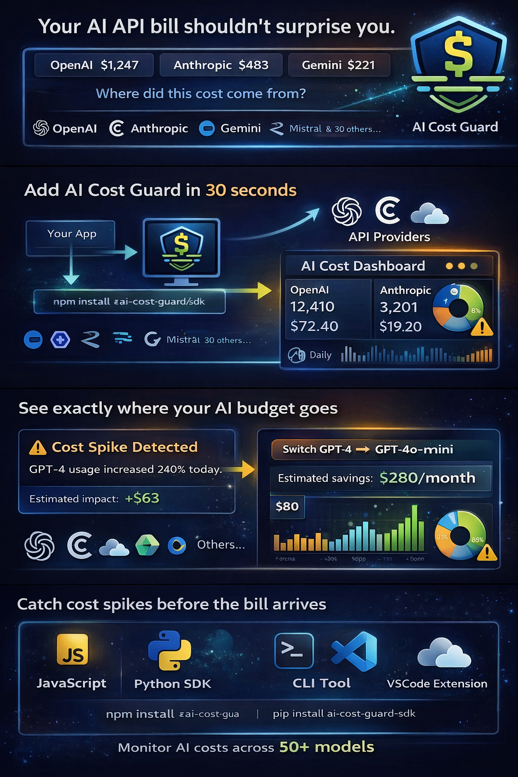 AI Cost Guard gallery image