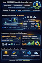 AI Cost Guard gallery image