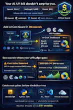 AI Cost Guard gallery image