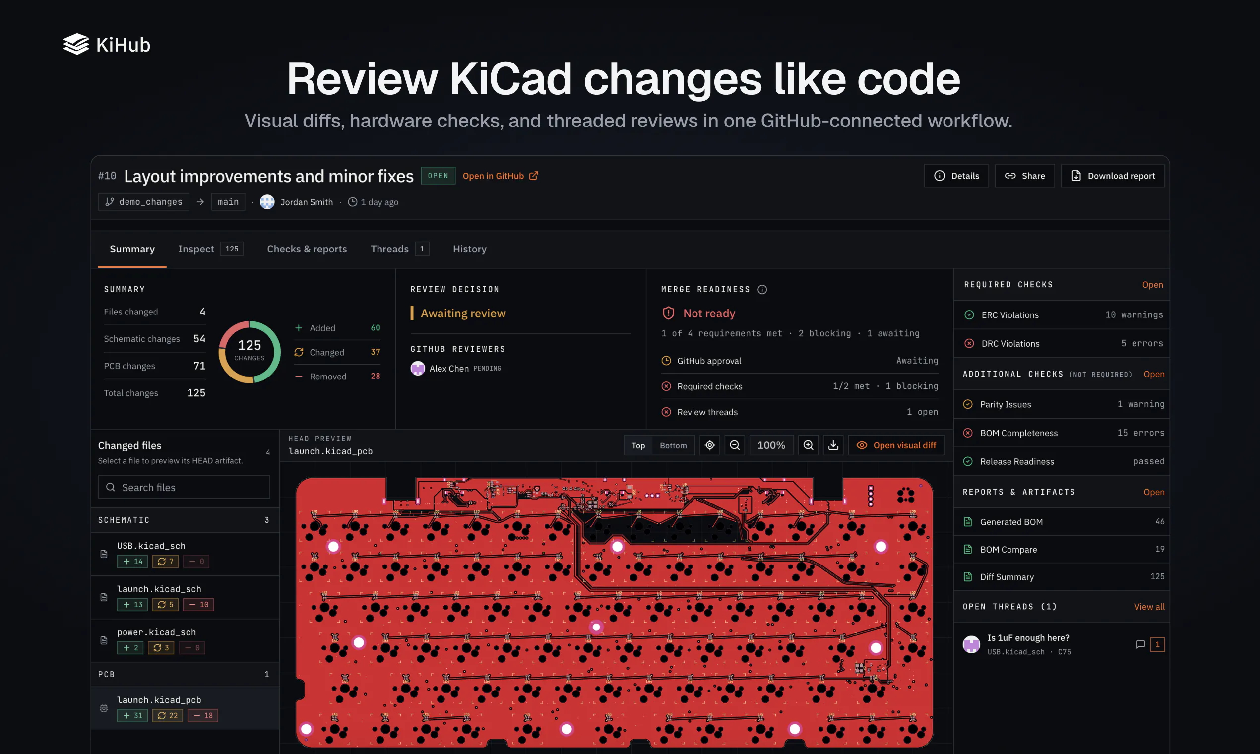 KiHub