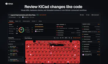 KiHub gallery image