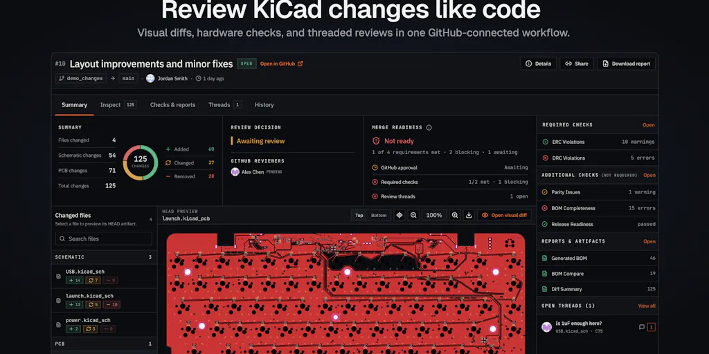 KiHub