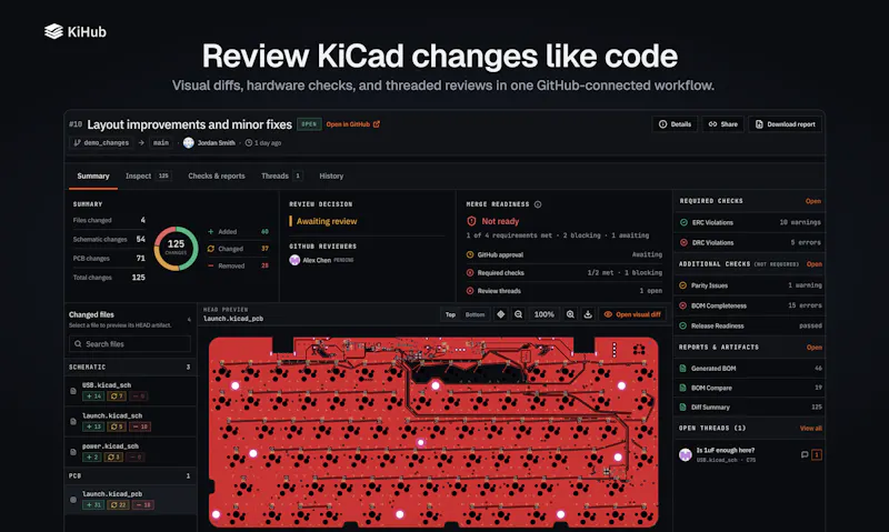 KiHub screenshot 1