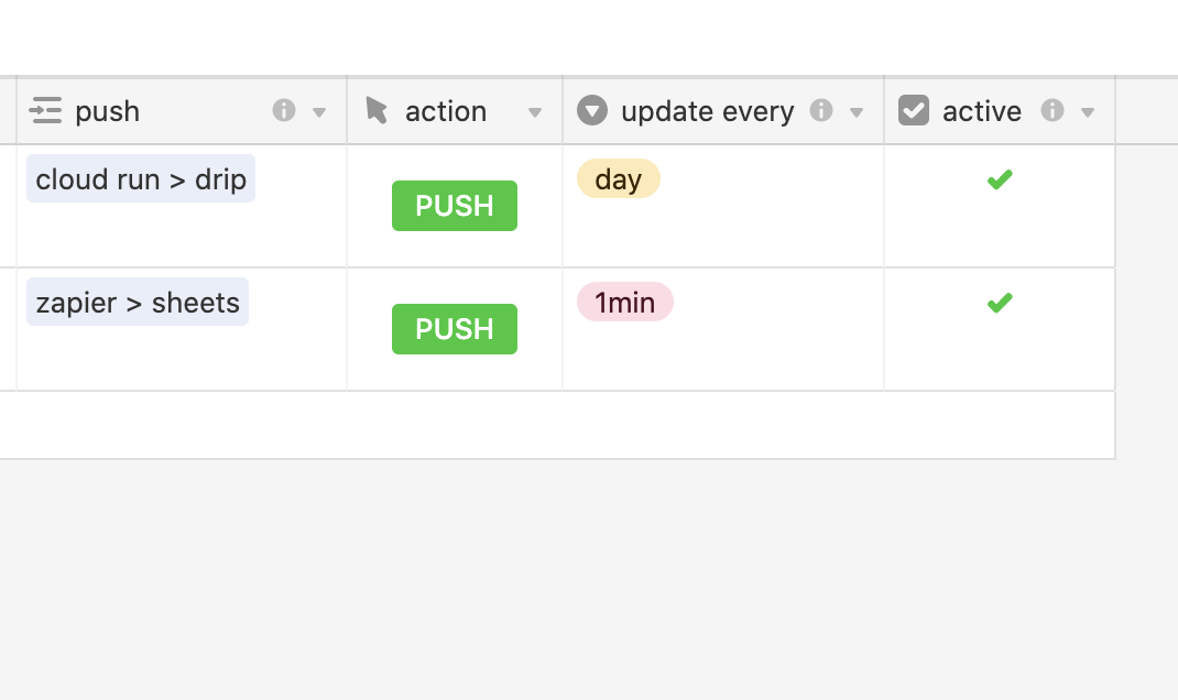 Pushbases gallery image