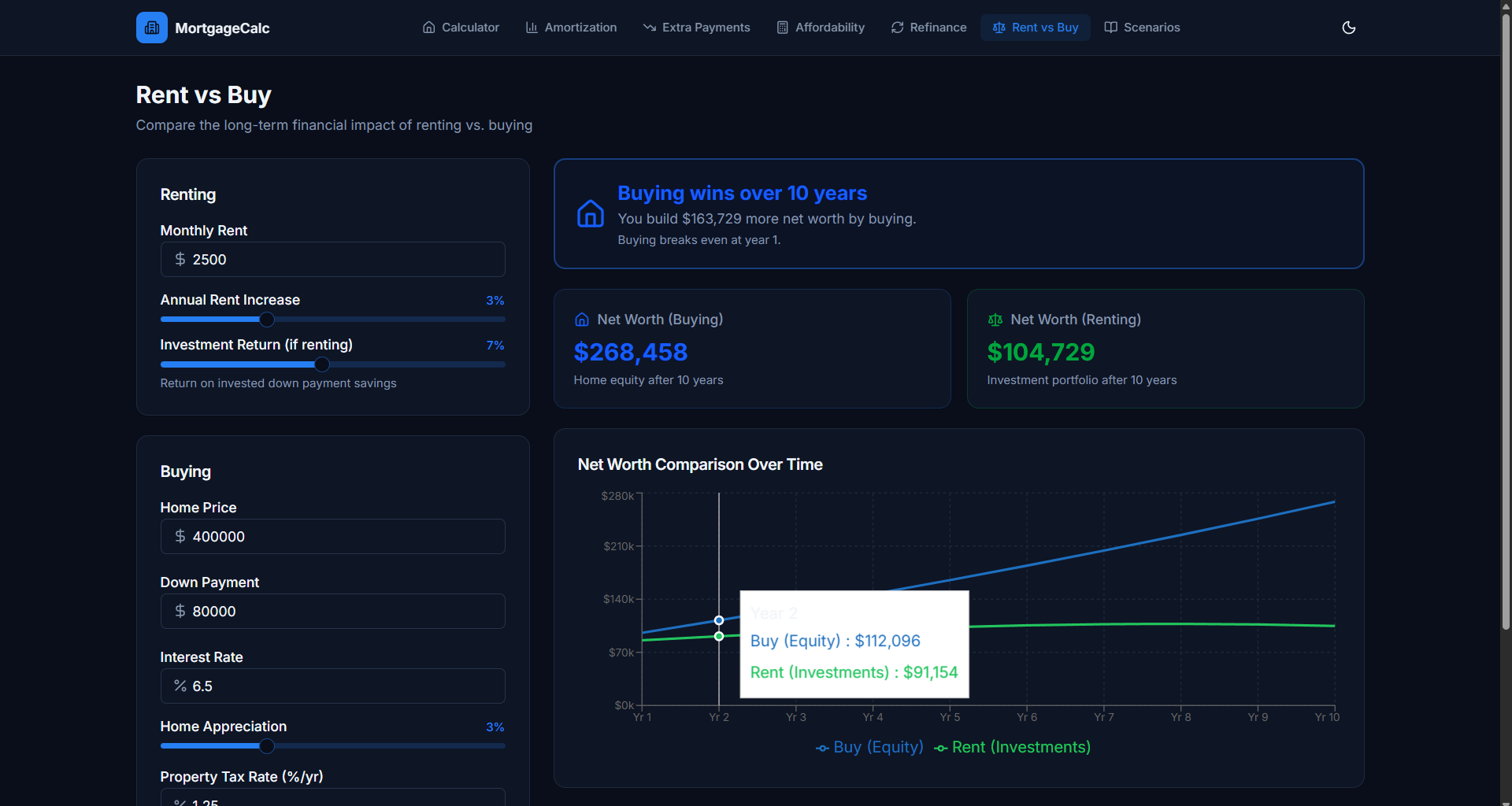 Mortgage Calculator gallery image