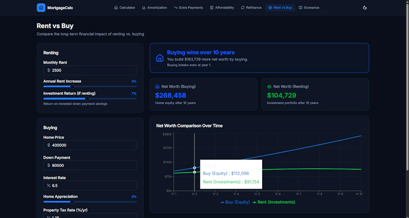 Mortgage Calculator screenshot 6