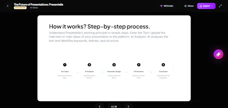 Presentella gallery image