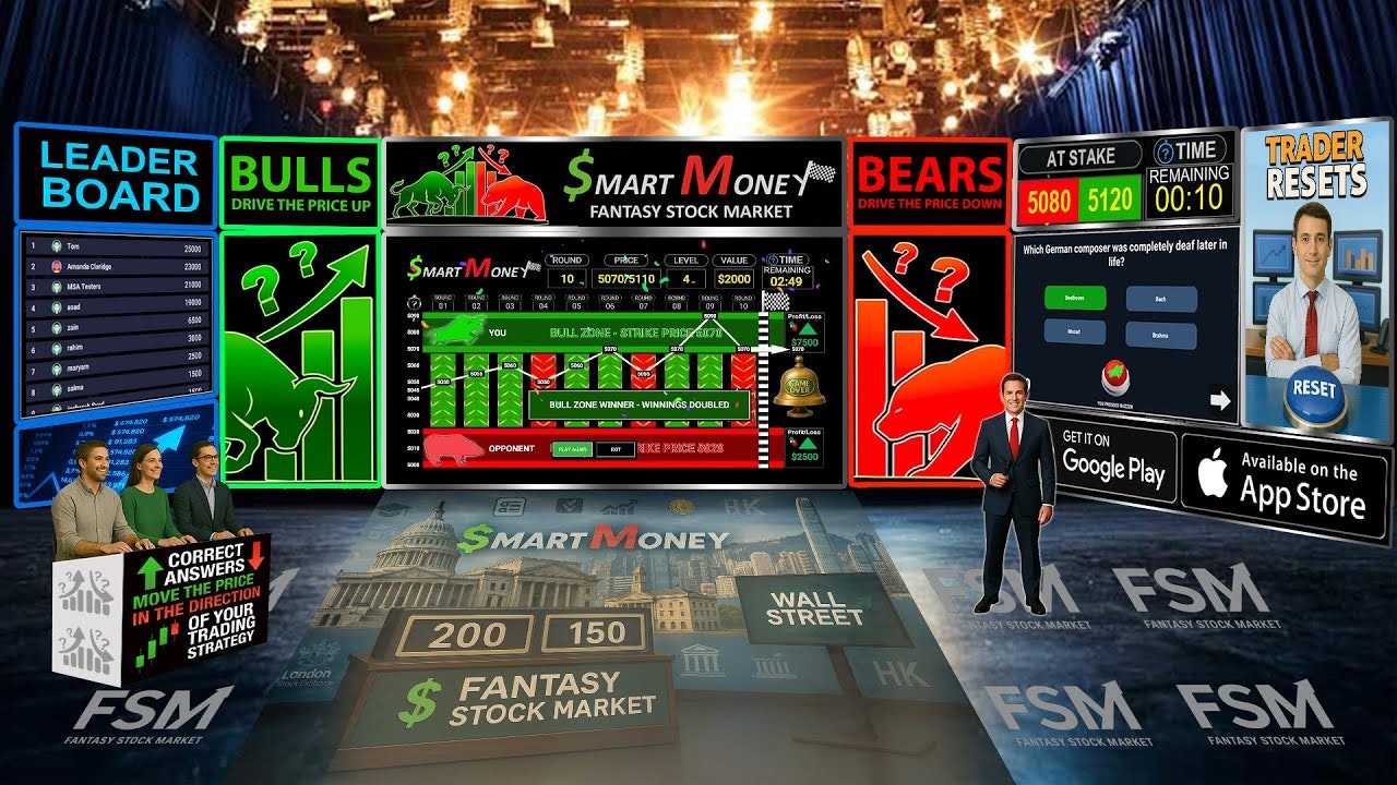 Smart Money Options Quiz gallery image