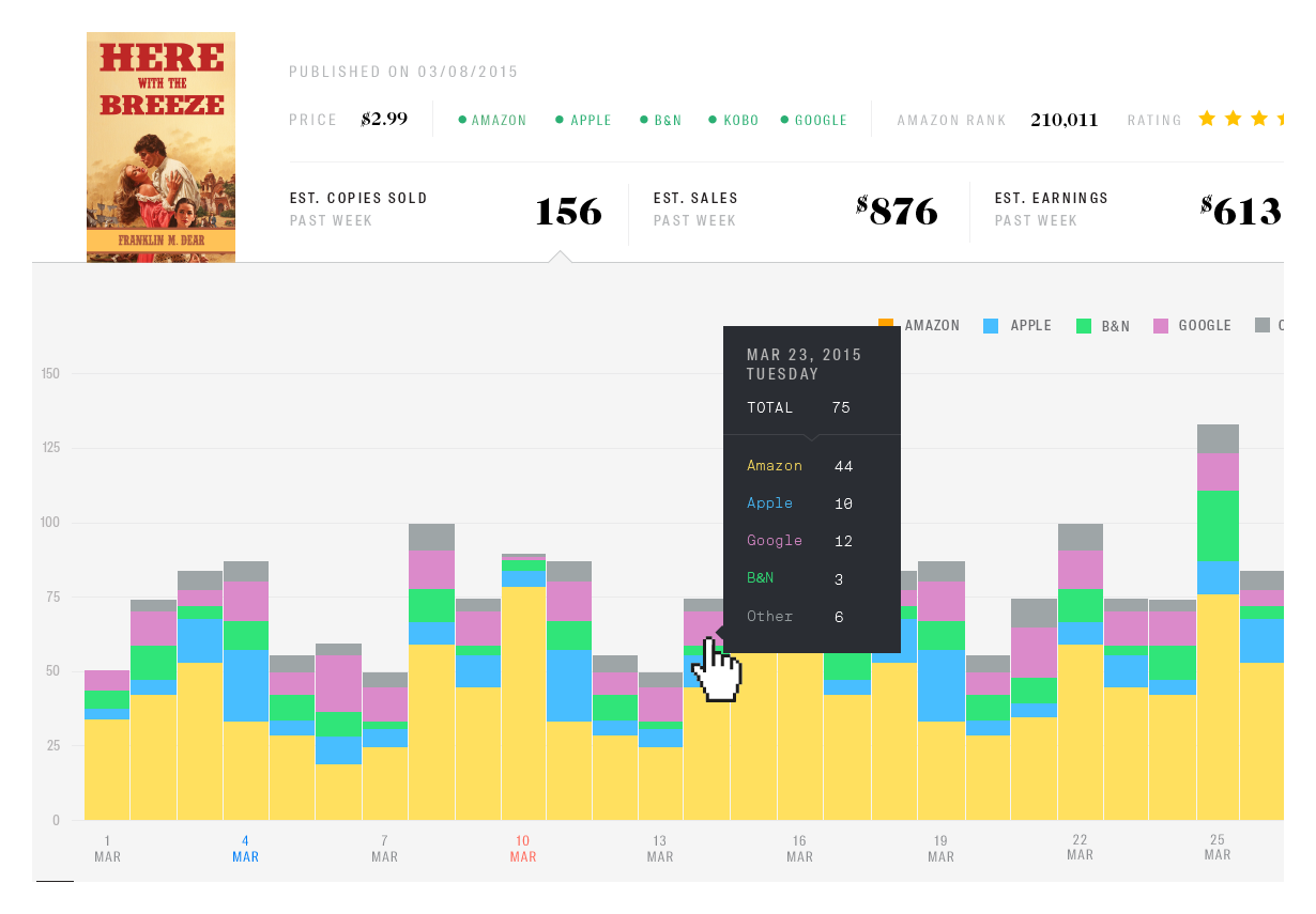 Pronoun gallery image