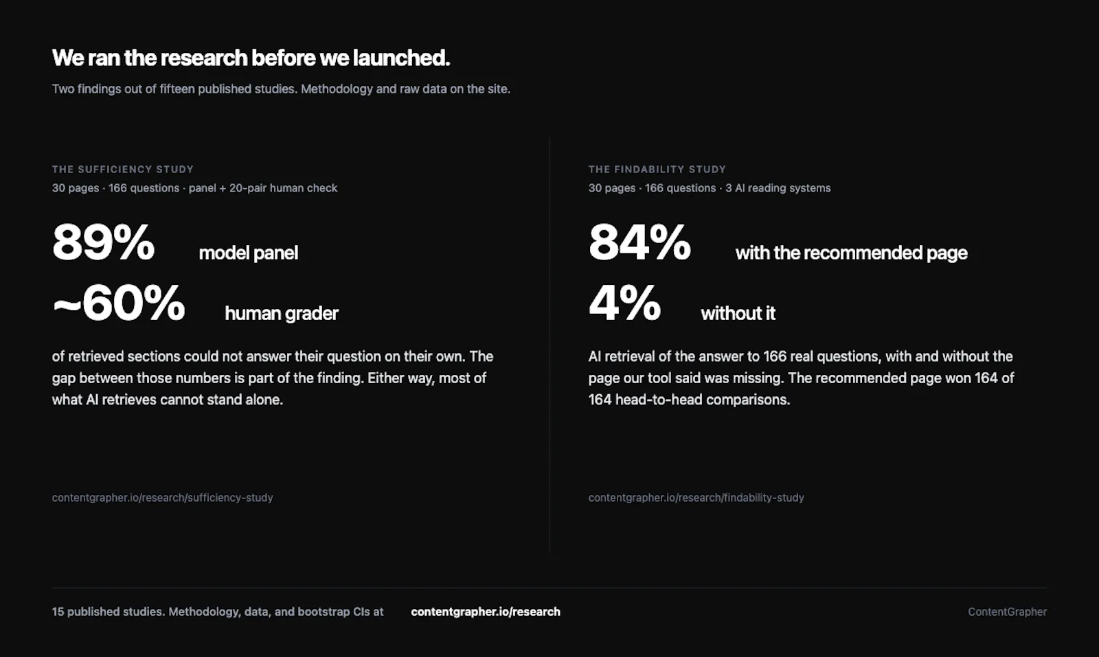 ContentGrapher screenshot 6