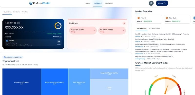 CraftersWealth gallery image