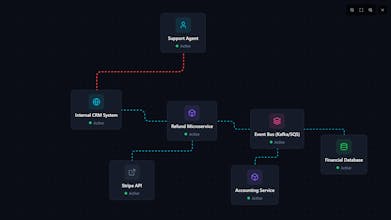 FlowArchitect gallery image