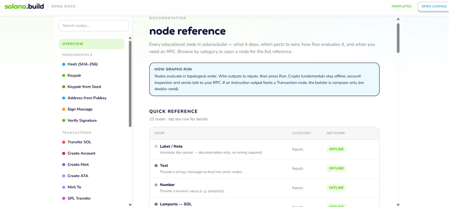 solana.build — learn Solana visually gallery image
