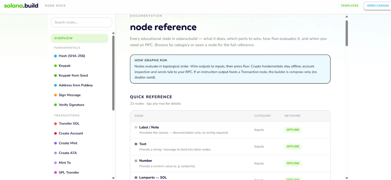 solana.build — learn Solana visually screenshot 4