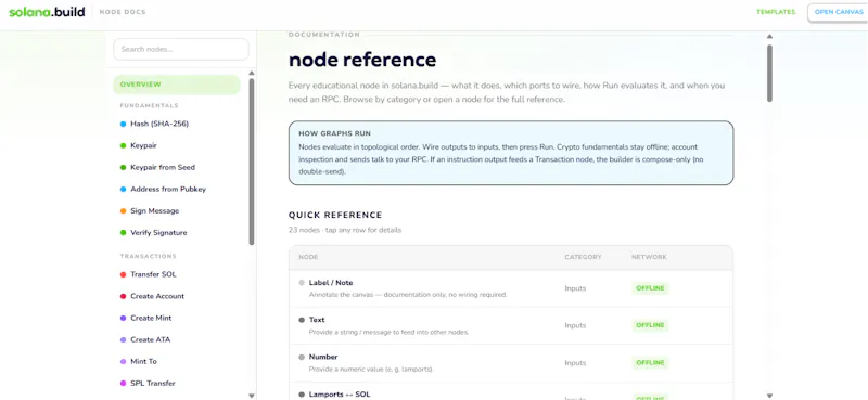 solana.build — learn Solana visually screenshot 4