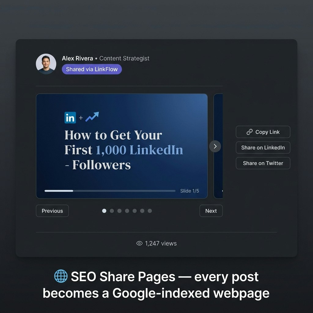 LinkFlow gallery image
