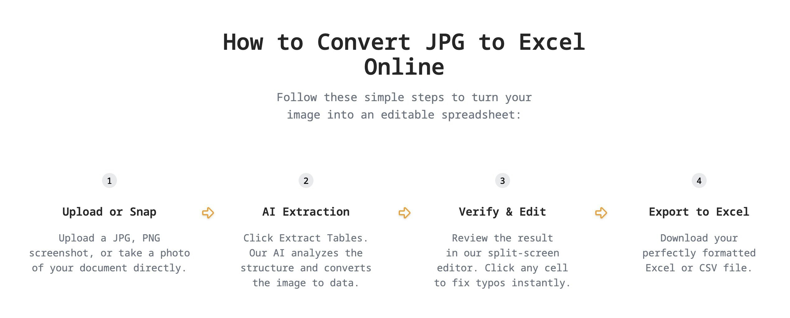 jpg to excel gallery image