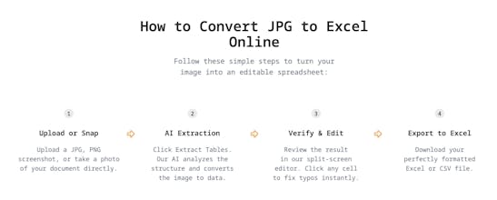 jpg to excel gallery image