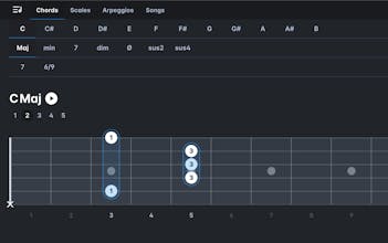 All guitar chords gallery image