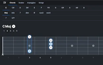 All guitar chords gallery image