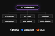 CodeAnt AI